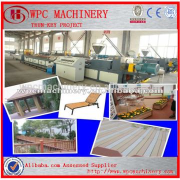 Qingdao HEGU PP PE Wood plastic composite machine/PP PE add wood composite WPC profile machine